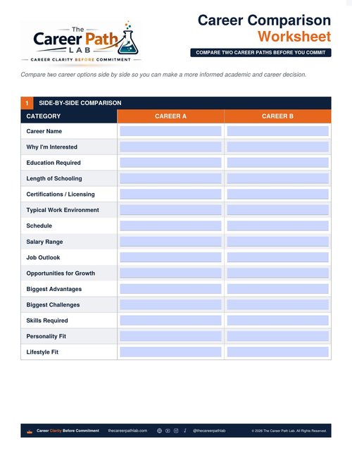 Career Comparison Worksheet cover