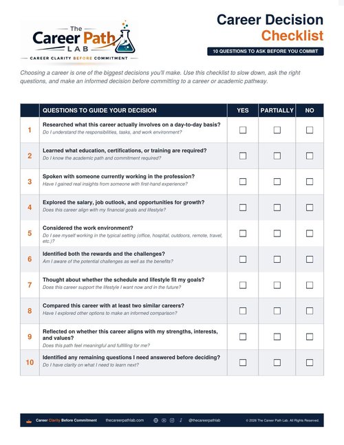 Career Decision Checklist cover